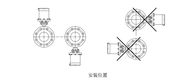 水表型电磁流量计安装和接线